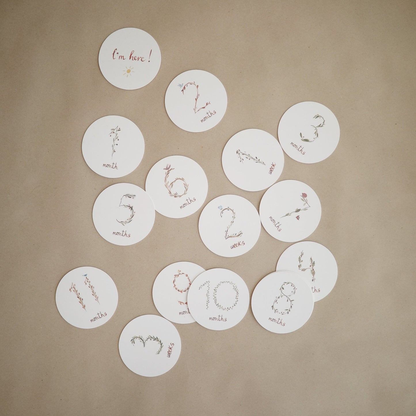 Milestone Cards